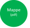 mappe juliane schenk.pdf